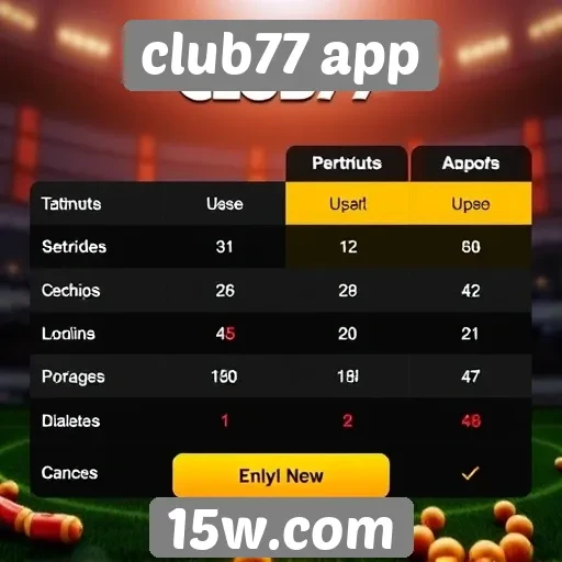 Comparativo entre Club77 App e concorrentes